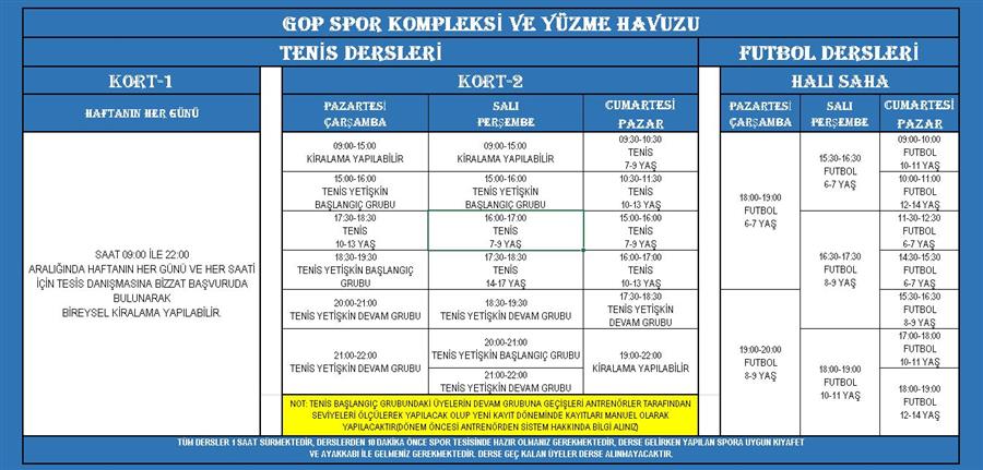 Gop Spor Kompleksi