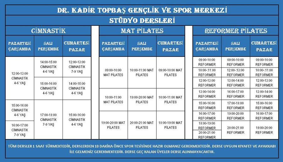 Dr. Kadir Topba Gsm