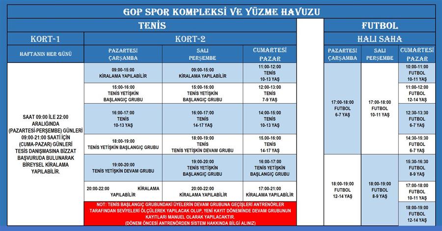 Gop Spor Kompleksi Tenis - Futbol