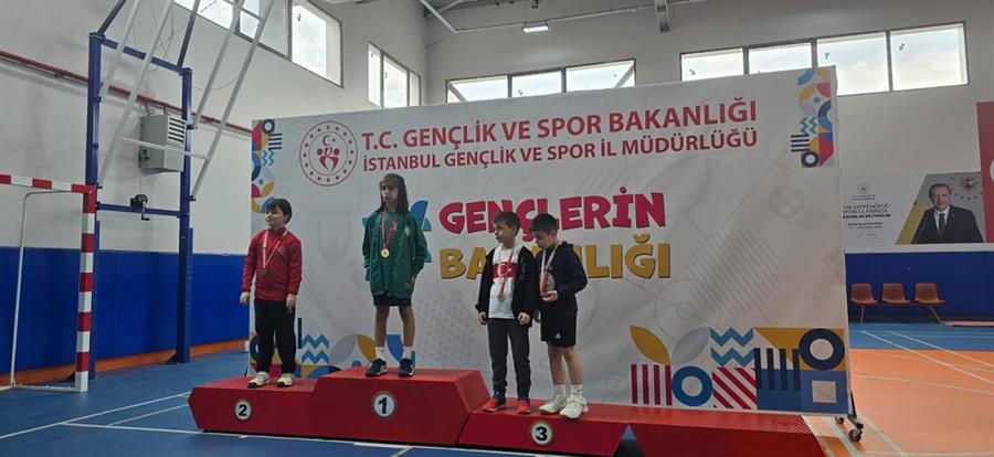 Gaziosmanpaşa Belediyesi Spor Kulübü - Şampiyon!