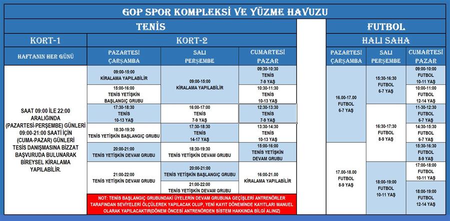 Gop Spor Kompleksi Tenis - Futbol