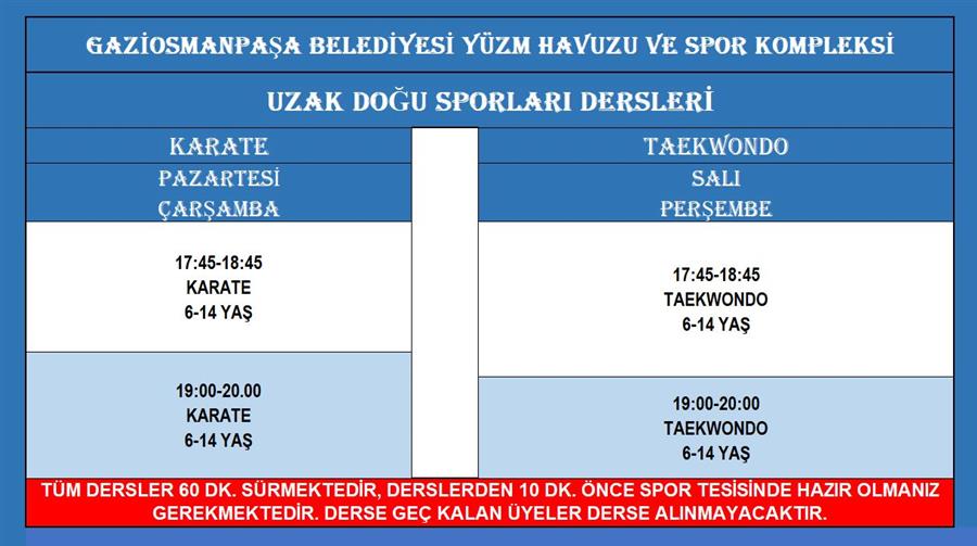 6 Ocak - 2 Mart 2025 Kurs Programlar